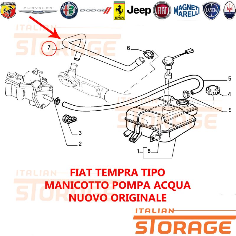 Attacco Rapido Camlock Tipo C 2″ – Femmina Leva X Maschio Filettato – Alluminio, DYNATEX