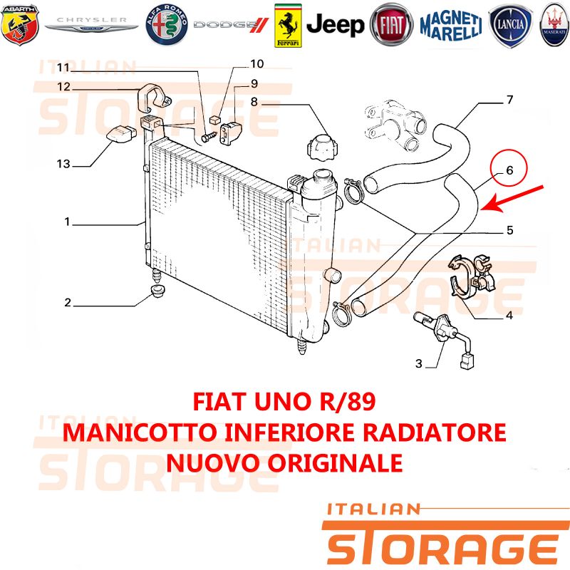 RH-0676 GOOM Flessibile radiatore inferiore RH-0676 prezzo e esperienza