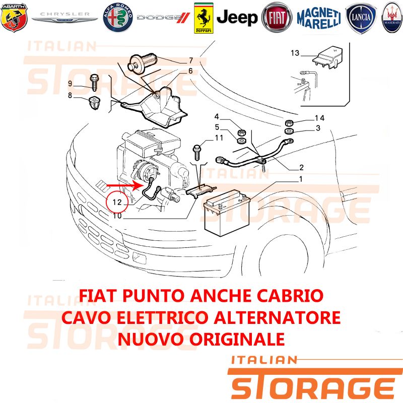 MTM Tappetini Auto Su Misura Per Fiat Punto Cabrio (1994-1999) - Set 4 Pezzi In Moquette Nero, Battitacco Usura, Made In Italy
