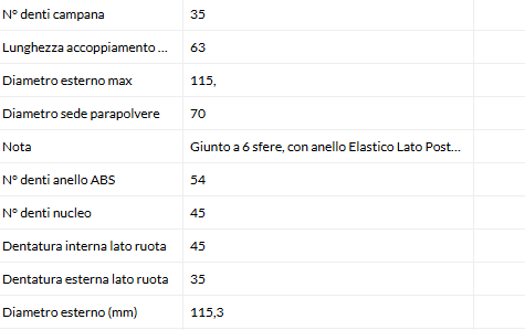 Kit giunto omocinetico FIAT DOBLO prezzo per il nuovo